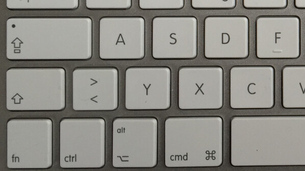 What Is The Hat For Macos Shortcuts